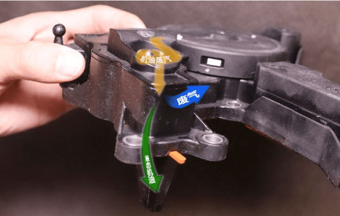 燒機(jī)油不可怕 發(fā)動(dòng)機(jī)燒機(jī)油解決方案(上)